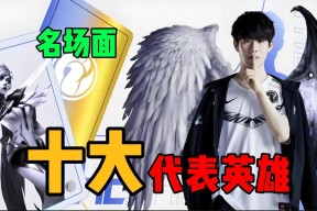  TheShy连续十场比赛得分超过比分优势明显，MAD挑战极限！-开云